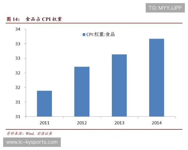 2026世界杯12个小组第三命运微积分:最新权威出线概率大数据推演模型 2026世界杯12个小组第三命运微积分:最新权威出线概率大数据推演模型